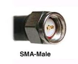 PNL90206BC-183SMAM: Laird Near Field RFID Antenna 865-928 MHz with SMA Male Connector