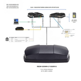 Main 5-in-1 Antenna for Axon Fleet3 systems, Getac VR-X20 DVR, Cradlepoint IBR1100, IBR900/ Equivalent to AP-AXONF3-MMF-Q-MS-BL-15