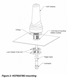 HCF69273BN-60A: Low-profile Omni-directional Indoor and Outdoor Antenna 698-960 MHz/1690-2700 MHz with SMA-Male Connector