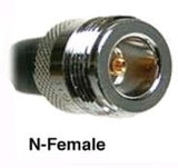 YF8800861NF: Laird Yagi Antenna for 880-960 MHz with N-Female Connector