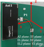 N703LTSTM: Multi Band (698-960MHz, 1710-2170MHz, 2300-2690MHz) embedded antenna for LTE bands optimized with SMT mounting