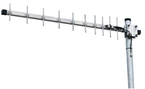 PC9010N : Laird 10 Element Yagi Antenna for 928-960 MHz with N-Female Connector