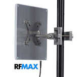 Antena RFID de polarización circular IP-67 de 10x10 pulgadas de montaje empotrado de perfil bajo - ETSI | R8658-LPF-SSF