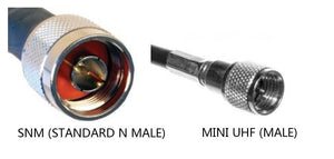 PT400-030-MUM-SNM: Cable coaxial de baja pérdida equivalente a tipo LMR400 - 30 pies - N macho - Mini UHF